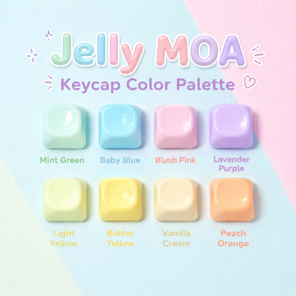 Custom 9 Key Fidget Clicker Jelly Keycaps