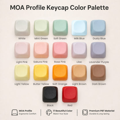 Custom 9 Key Fidget Clicker MOA-Profile Keycaps